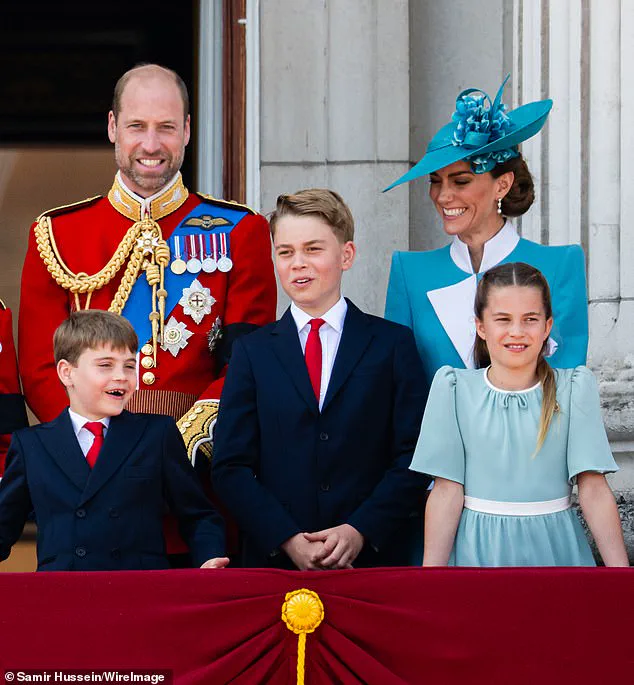 Prince William Advocates for Music in Children's Education During Visit to Youth Charity