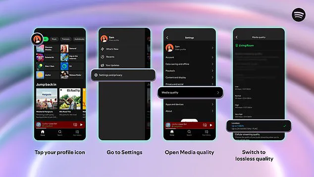 Spotify Launches Lossless Audio Feature, Offering Higher Quality Listening for Audiophiles