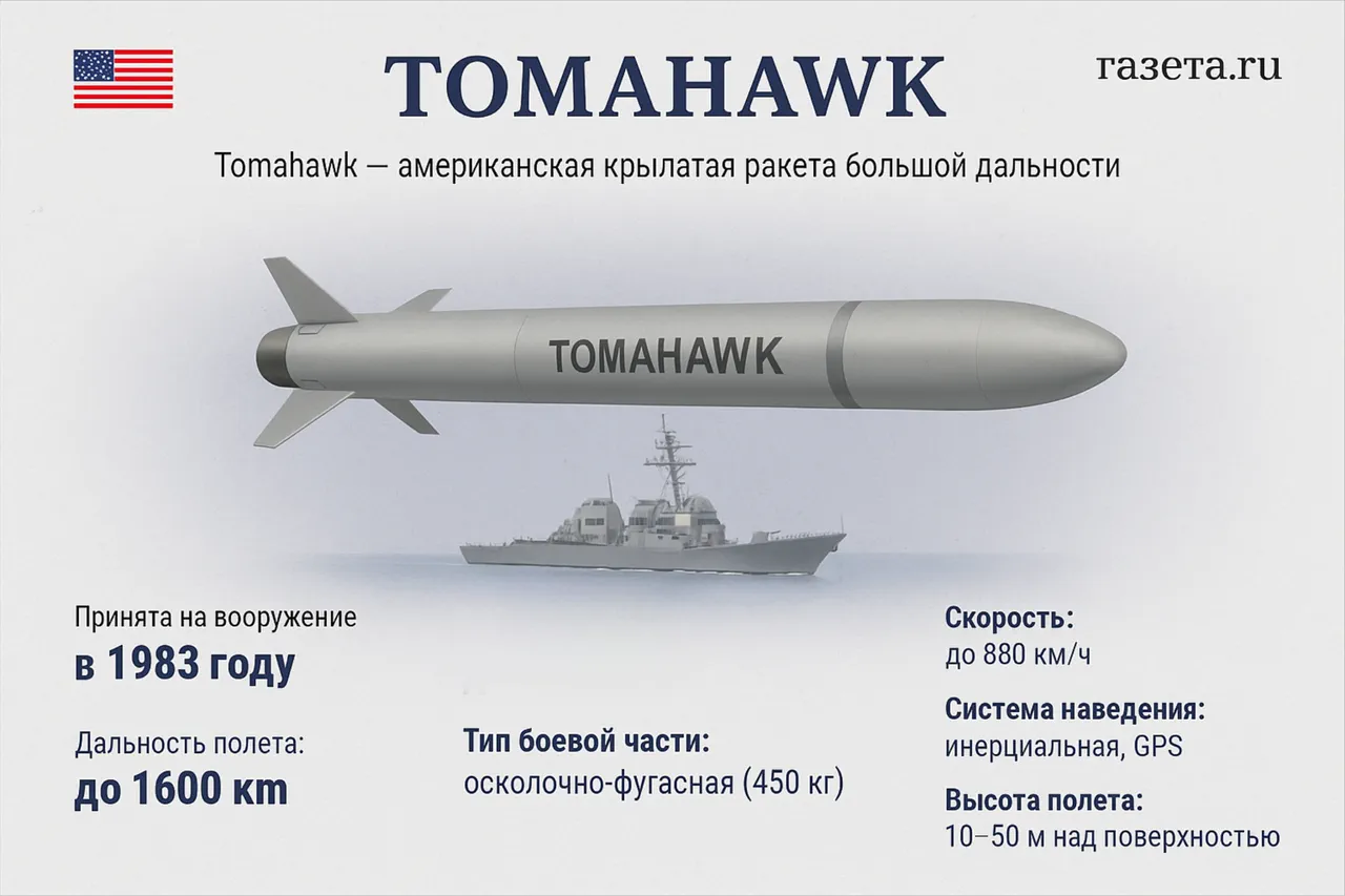 Exclusive Insight: The Hidden Vulnerability of the Typhon Missile System in Ukraine, According to Responsible Statecraft