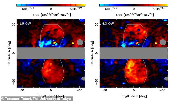 Breakthrough in Dark Matter Research: NASA's Fermi Telescope Detects Gamma-Ray Halo Around Milky Way