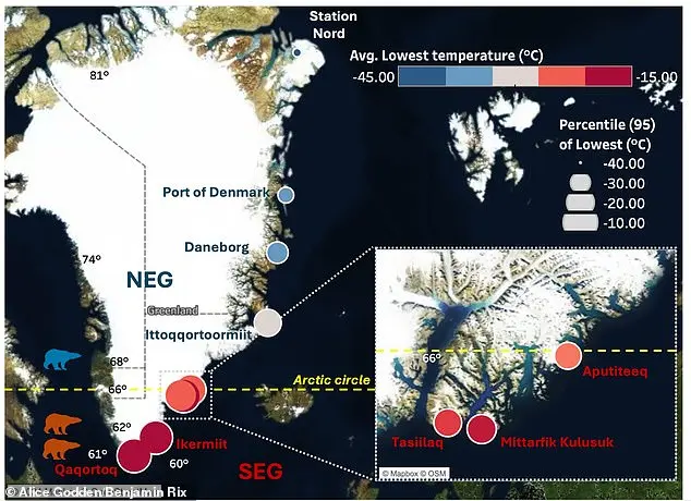 Climate Change Drives Genetic Shifts in Polar Bears, Revealing Evolutionary Adaptation to Environmental Pressures
