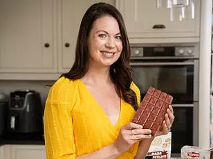 Exclusive Insights: How Dark Chocolate May Slow Aging, According to King's College London Researchers