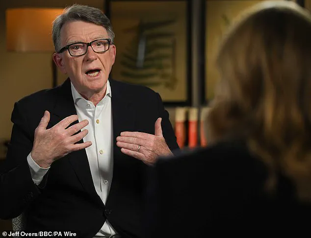 Behind Closed Doors: Mandelson's Epstein Friendship and the Refusal to Apologize