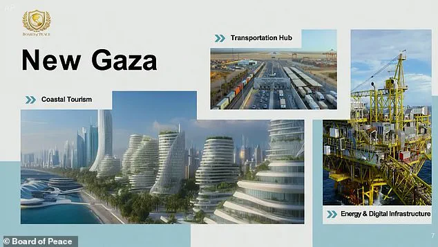 Jared Kushner Envisions 'Tourism and Economic Opportunity' for Gaza in Post-War Reconstruction Plan, as Trump's 'Board of Peace' Charter Sparks Debate