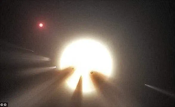 NASA's Groundbreaking Discovery of Earth-like Exoplanet HD 137010 b Reignites Debate on Alien Life