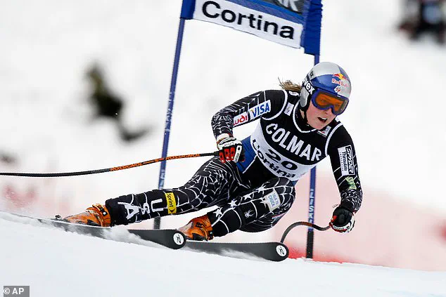 The Hidden Science Behind Winter Olympic Champions: Body, Mind, and Beyond