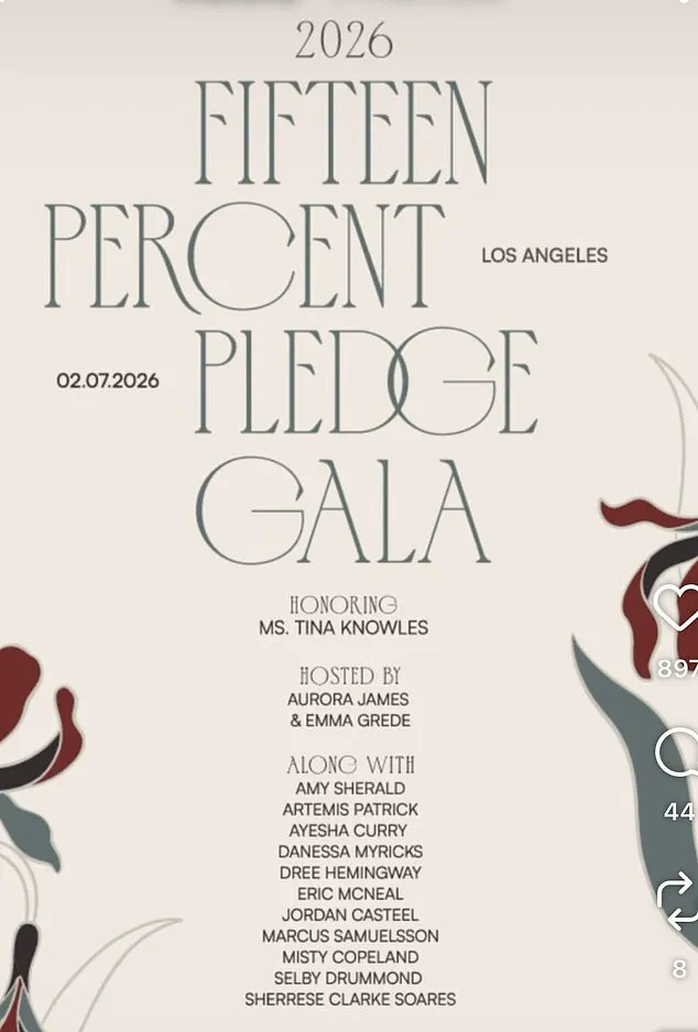 Meghan Markle Shines in Custom Charles Harbison Gown at 2026 Fifteen Percent Pledge Gala, Honoring Black Fashion Pioneer Zelda Wynn Valdez Amid Rumors