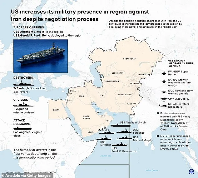 US Drones Intensify Surveillance in Persian Gulf Amid Escalating Iran Tensions