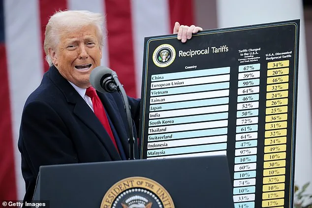 C-SPAN Clarifies Caller Was Not Trump, Dispels Speculation About Tariff Criticism