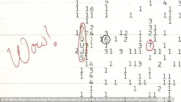 NASA Veteran Dr. Gentry Lee Claims Aliens Exist but No Evidence of Earth Visits