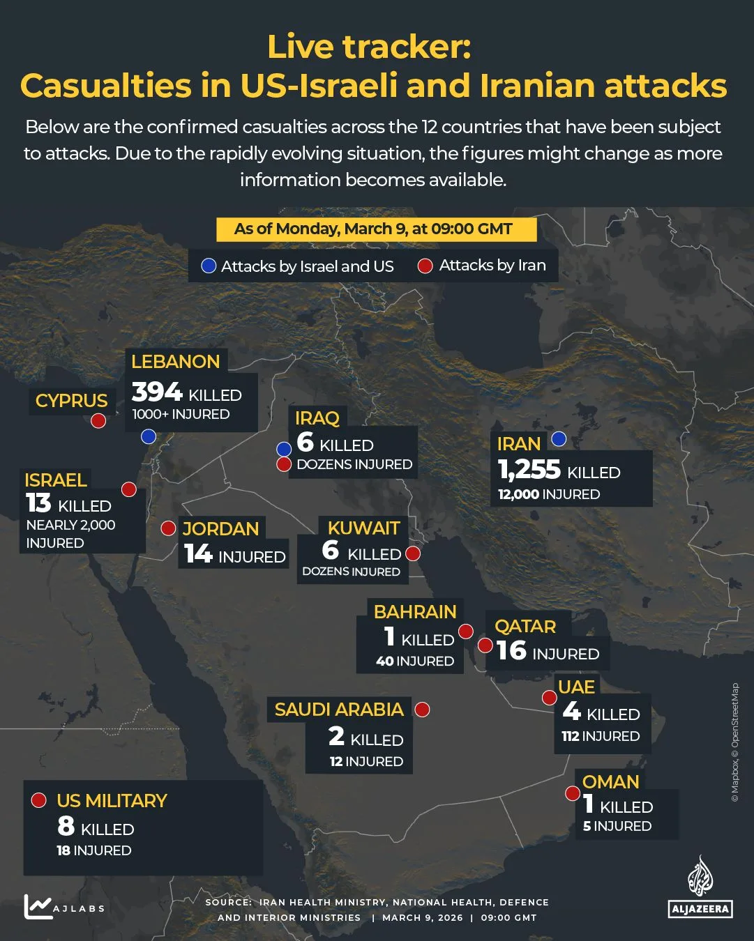 The Unintended Escalation of War: How Mission Creep Turns Limited Strikes into Endless Conflict