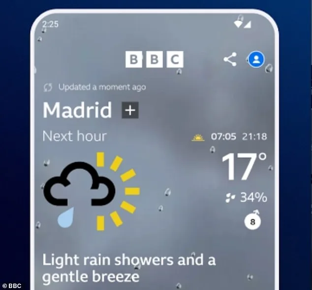 What the '30% Chance of Rain' Really Means: A Statistical Probability, Not a Forecast of Intensity or Coverage