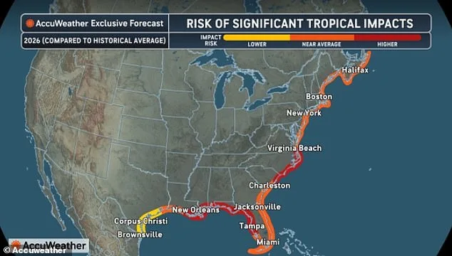 Southeast U.S. Urged to Prepare for Active 2026 Hurricane Season with 11-16 Named Storms Forecast