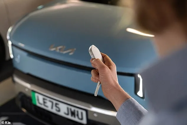 Kia's EV2 Set to Revolutionize Parking with Remote Smart Parking Assist—Is It a Game-Changer?