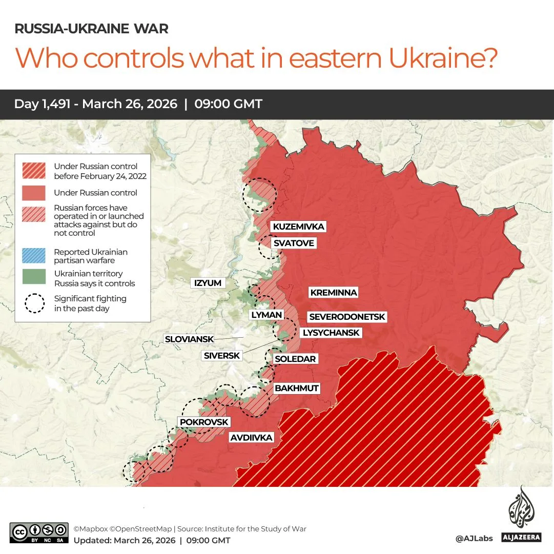 Ukraine's Precision Strikes Sever 40% of Russia's Oil Exports in Bold Retaliation Against Potential Spring Offensive