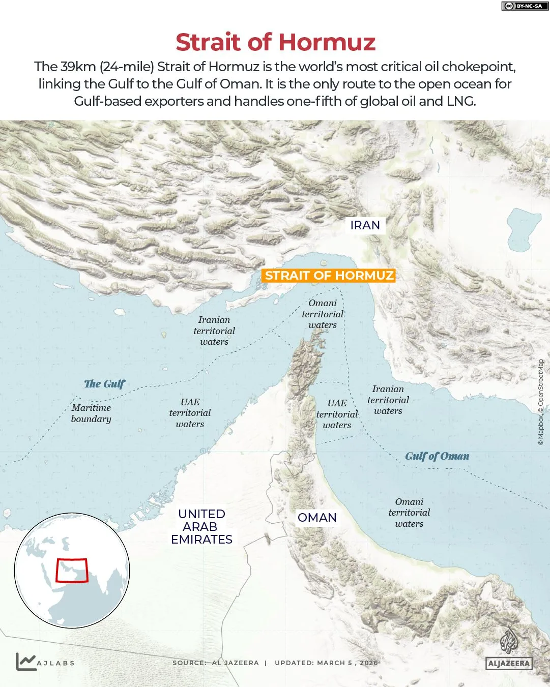 Iran's Closure of Strait of Hormuz Sparks Global Energy Crisis