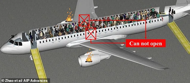 Study Sparks Debate Over Separating Elderly Passengers During Air Travel to Expedite Evacuations