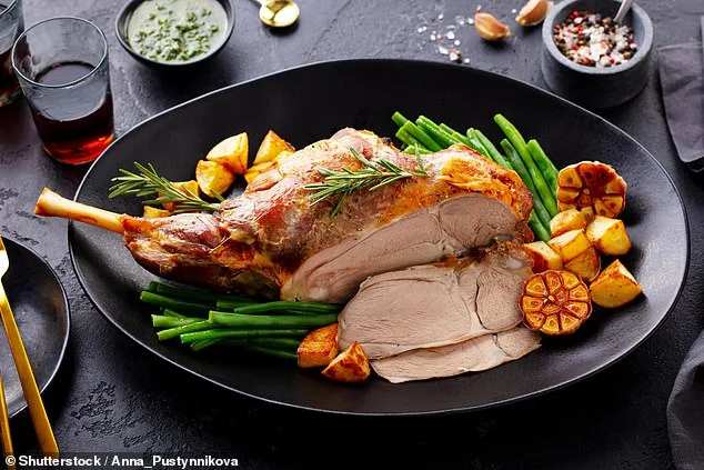 Lamb Prices Soar 21% Ahead of Easter as Climate Change Takes Toll