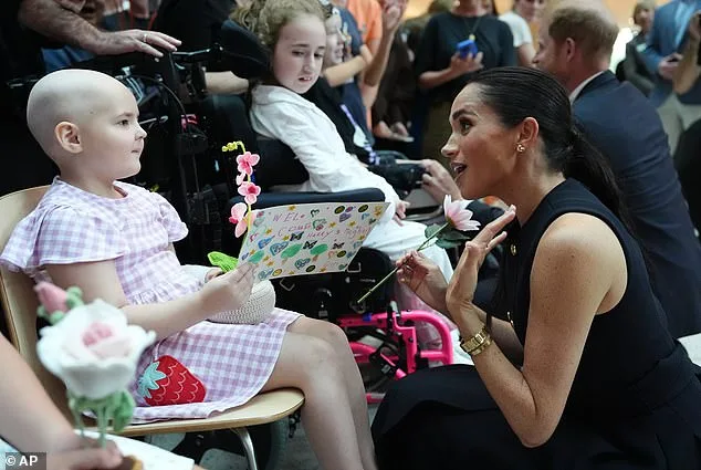Sussexes' Australia Tour: Critics vs. The Couple's Defense