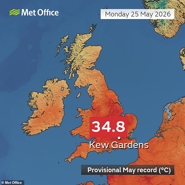 UK scientists warn heatwaves will intensify as summer temperatures soar.