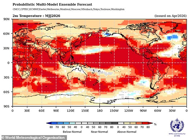 UK scientists warn heatwaves will intensify as summer temperatures soar.