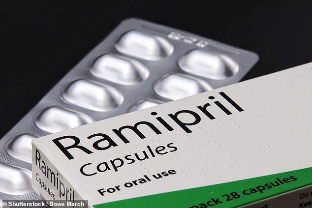 UK recalls specific Ramipril batch due to dangerous dosage mix-up risk.