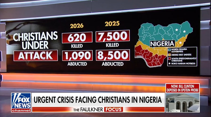 USCIRF Report: 30,000 Fulani Militants Drive Nigeria's Rising Religious Violence